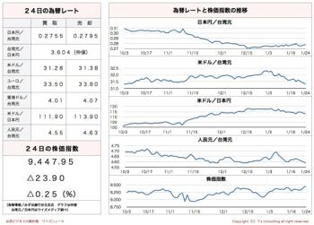 /date/2017/01/24/stock_2.jpg