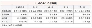 /date/2017/01/24/umc_2.jpg