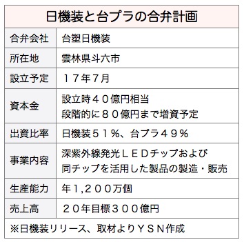 /date/2017/01/26/plastic_2.jpg