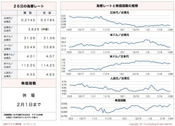 /date/2017/01/26/stock_2.jpg