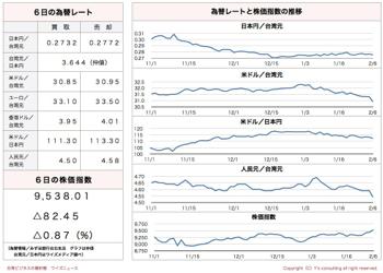/date/2017/02/06/stock_2.jpg
