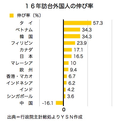 /date/2017/02/07/foreigner_2.jpg