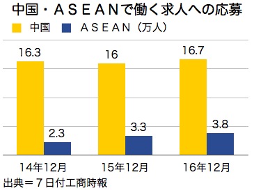 /date/2017/02/07/job_2.jpg