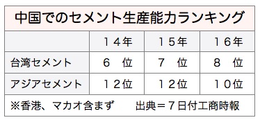 /date/2017/02/07/ranking_2.jpg