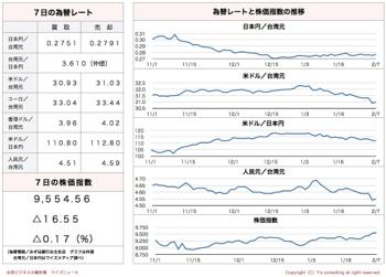 /date/2017/02/07/stock_2.jpg