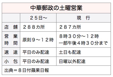 /date/2017/02/08/mail_2.jpg