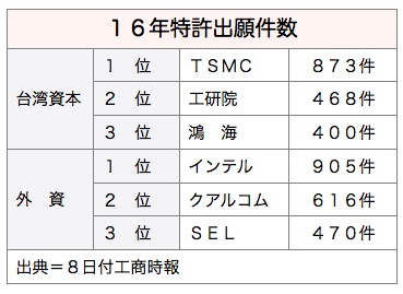 /date/2017/02/08/patent_2.jpg