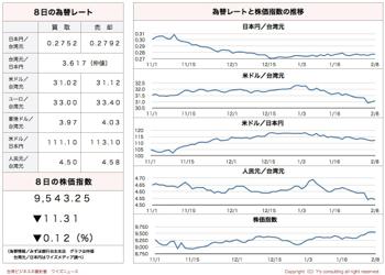 /date/2017/02/08/stock_2.jpg