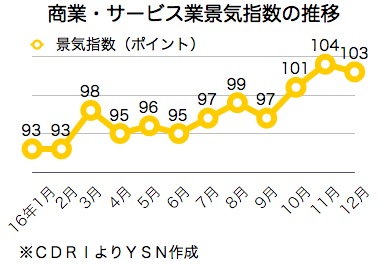 /date/2017/02/09/index_2.jpg