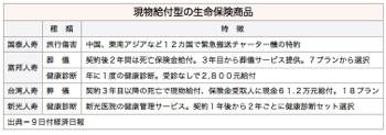 /date/2017/02/09/insurance_2.jpg