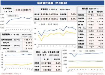 /date/2017/02/09/statistics1_2.jpg