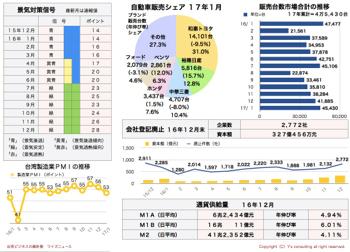 /date/2017/02/09/statistics2_2.jpg