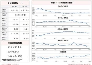 /date/2017/02/09/stock_2.jpg