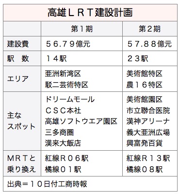 /date/2017/02/10/lrt_2.jpg