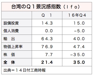 /date/2017/02/14/index_2.jpg