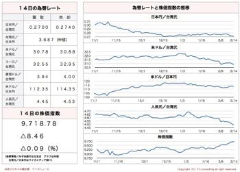 /date/2017/02/14/stock_2.jpg