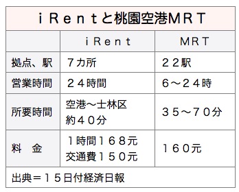 /date/2017/02/15/mrt_2.jpg