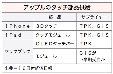 /date/2017/02/16/apple_2.jpg