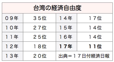 /date/2017/02/17/economy_2.jpg