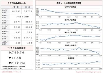/date/2017/02/17/stock_2.jpg