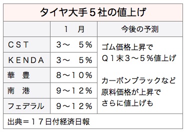 /date/2017/02/17/tire_2.jpg