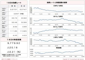 /date/2017/02/18/stock_2.jpg