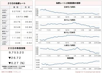 /date/2017/02/20/stock_2.jpg