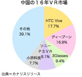 /date/2017/02/20/vr_2.jpg