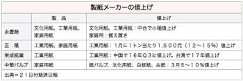 /date/2017/02/21/paper_2.jpg