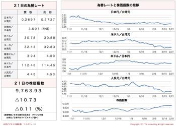 /date/2017/02/21/stock_2.jpg