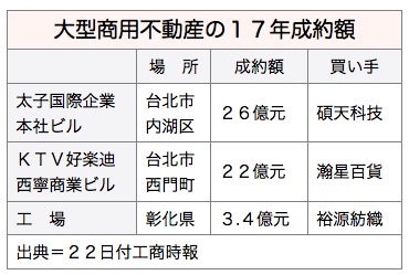 /date/2017/02/22/realestate_2.jpg