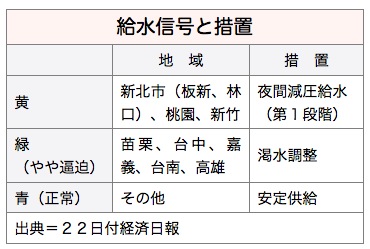 /date/2017/02/22/signal_2.jpg