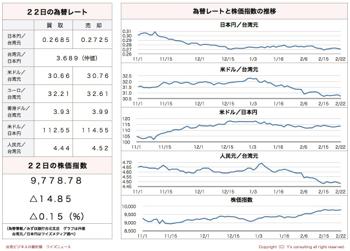 /date/2017/02/22/stock_2.jpg