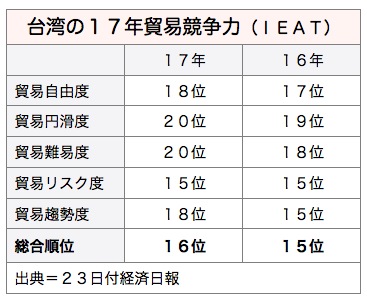 /date/2017/02/23/ieat_2.jpg