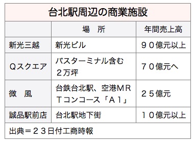 /date/2017/02/23/station_2.jpg