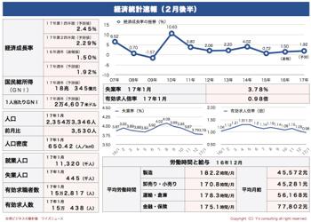 /date/2017/02/24/statistics1_2.jpg