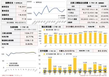 /date/2017/02/24/statistics2_2.jpg
