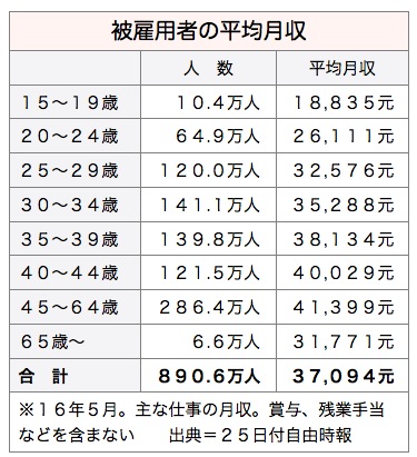 /date/2017/03/01/pay_2.jpg