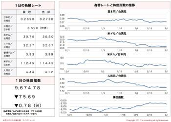 /date/2017/03/01/stock_2.jpg