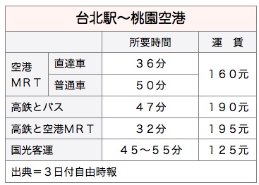 /date/2017/03/03/mrt_2.jpg