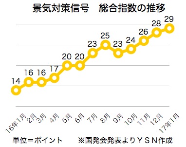 /date/2017/03/06/signal_2.jpg