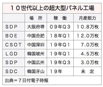 /date/2017/03/07/sdp_2.jpg