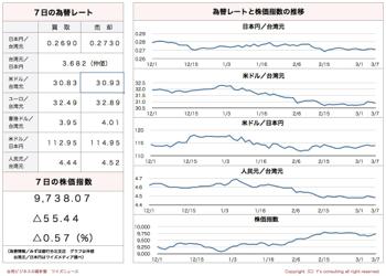/date/2017/03/07/stock_2.jpg