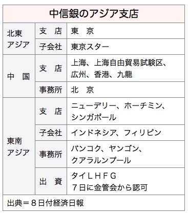 /date/2017/03/08/asia_2.jpg