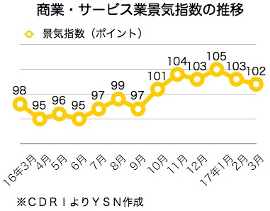 /date/2017/03/08/index_2.jpg