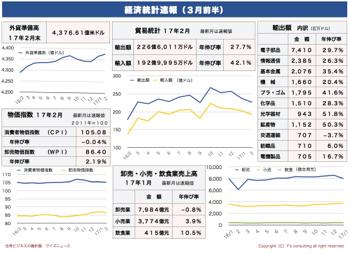 /date/2017/03/08/statistics1_2.jpg