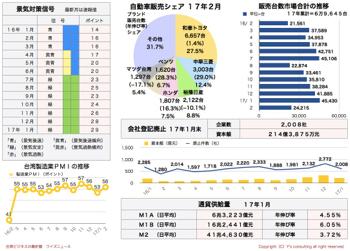/date/2017/03/08/statistics2_2.jpg