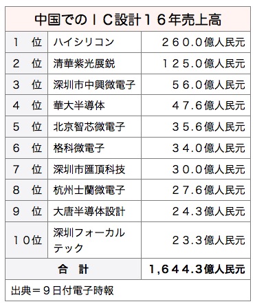 /date/2017/03/09/ic_2.jpg