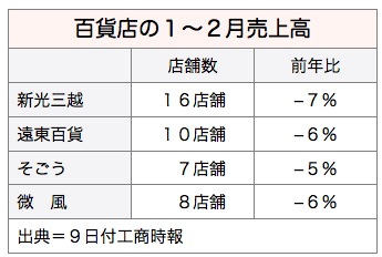 /date/2017/03/09/store_2.jpg