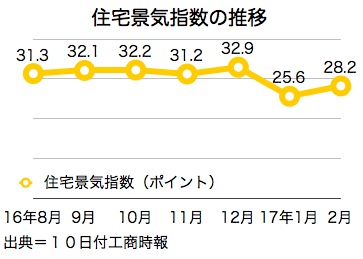 /date/2017/03/10/index_2.jpg